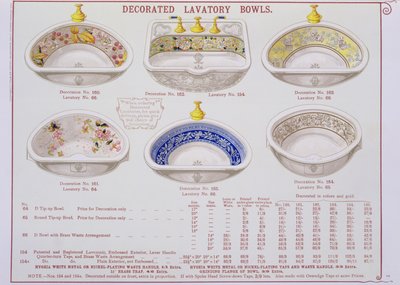 Cuencos de lavabo decorados de un catálogo de artículos sanitarios producidos por Morrison, Ingram & Co., Manchester, publicado c.1890 de English School